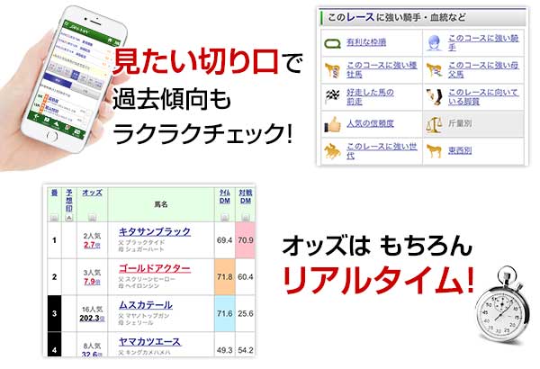 JRA-VAN スマホアプリ 特長2