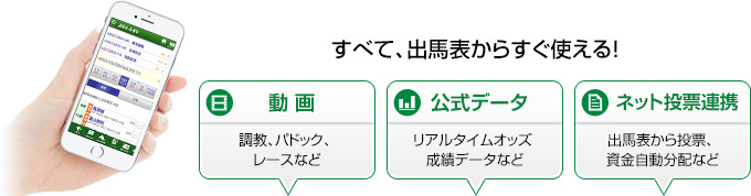 JRA-VANスマホアプリ機能紹介