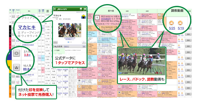 JRA-VANスマホアプリ機能紹介