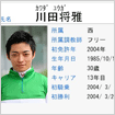 騎手・調教師の戦績表示