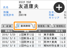 重賞勝鞍