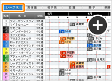 レースローテーション