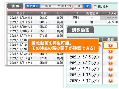 調教タイム