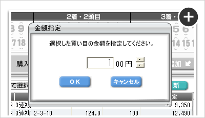 買い目ごとに金額指定