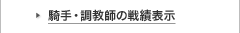 �R��E�����t�̐�ѕ\��