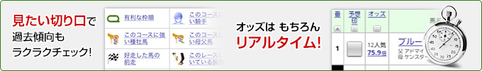 JRA-VANスマホアプリ機能紹介