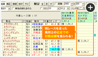 最新オッズや馬体重もわかる出馬表